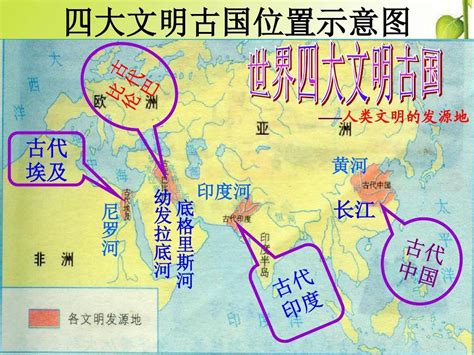 四大古文明時間|四大文明古國:定義來源,國際認可,衡量標準,文明成就,。